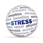 Stress PLR Articles