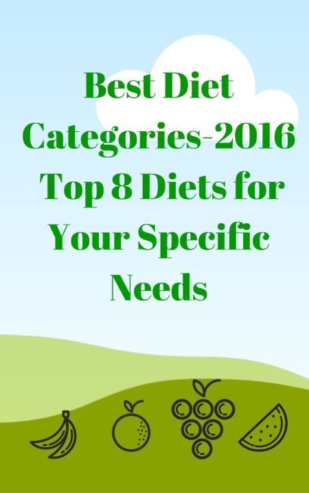 Best Diet Categories - Top 8 Diets for your Specific Needs